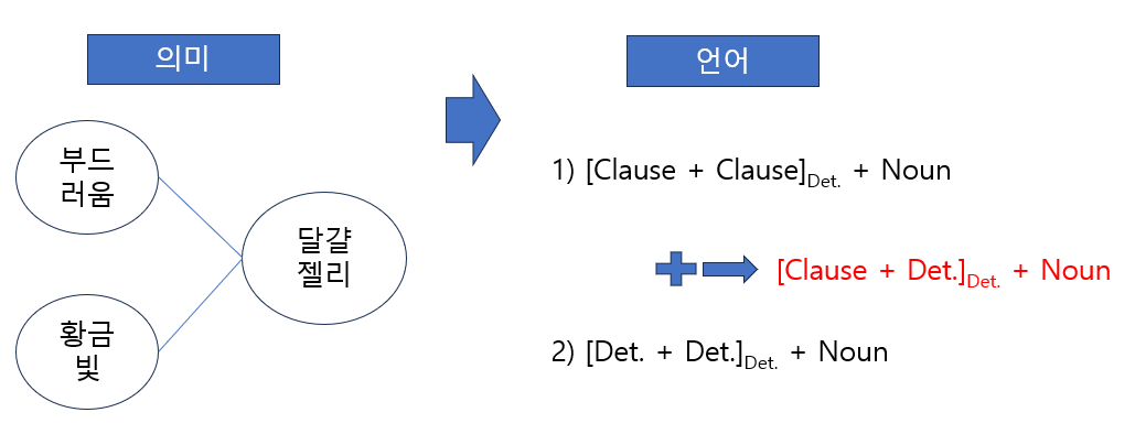 화면 캡처 2025-11-05 134804.png