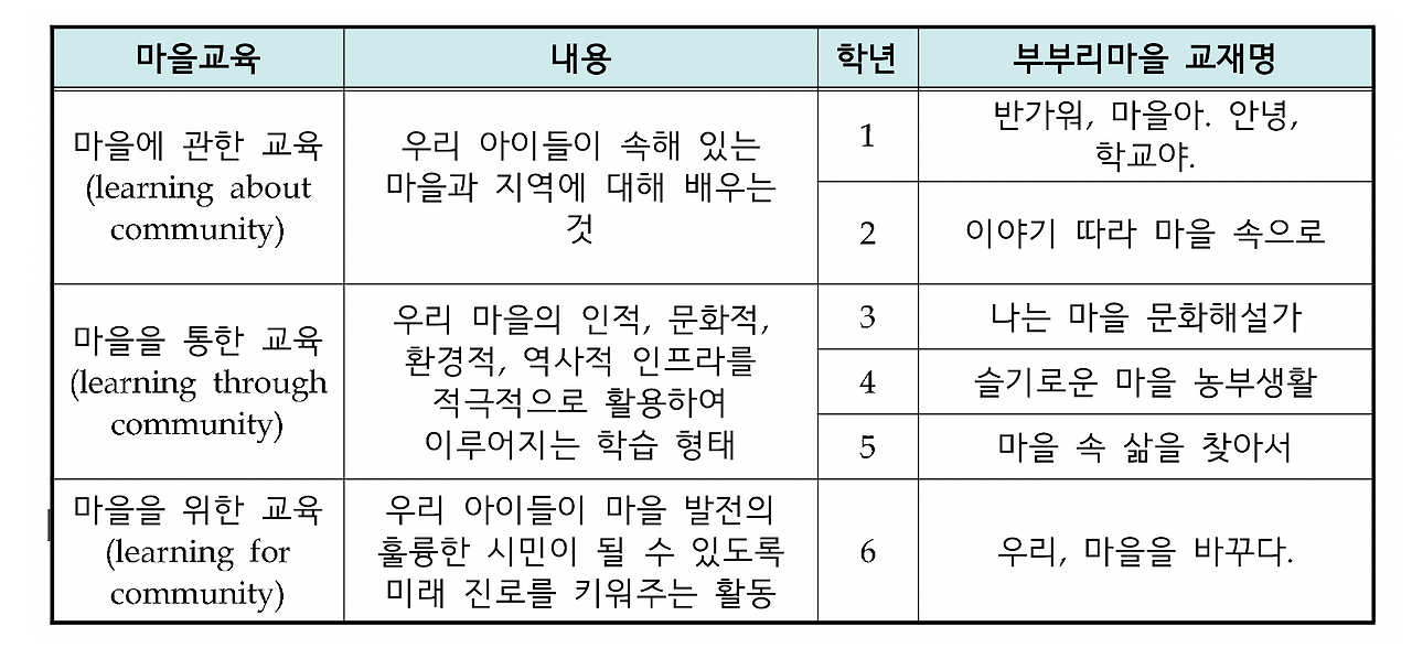 스크린샷 2025-09-23 오전 9.19.23.png