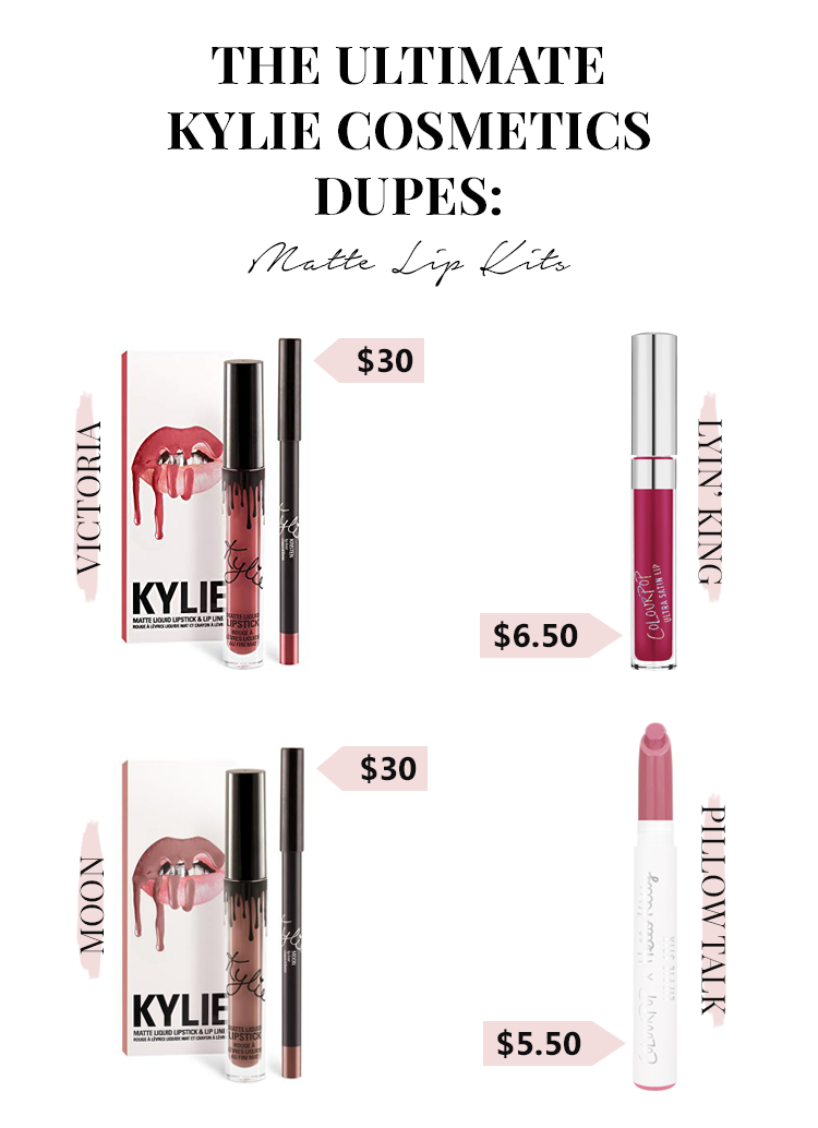 the-ultimate-kylie-cosmetics-dupes-matte-lip-kits-drugstore-dupes-new-lune-1-1-1-1.png