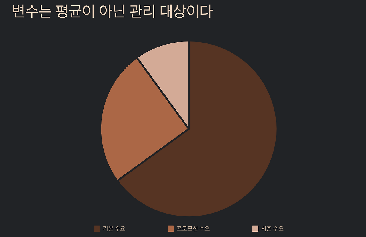 스크린샷 2025-05-14 오후 11.15.21.png