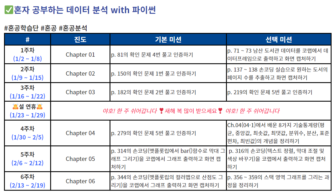 화면 캡처 2023-01-08 113350.png