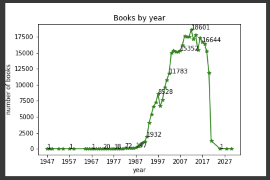 스크린샷 2023-02-13 오전 12.18.01.png