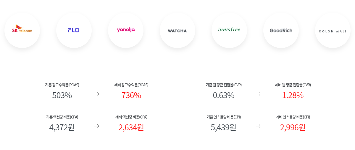 10-레버 고객사 리스트.png