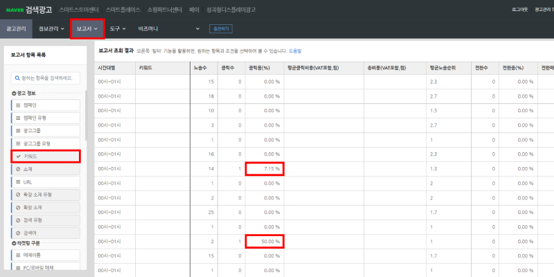 레버-네이버 쇼핑검색, 파워링크 키워드 품질지수 올리기-5-시간대별보고서-800X400.png