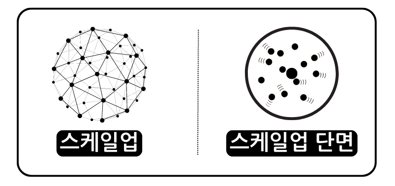 사업계획서 작성 가이드 (1).png
