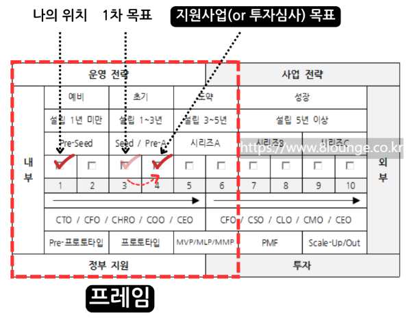 사업계획서 작성 가이드 (2).png