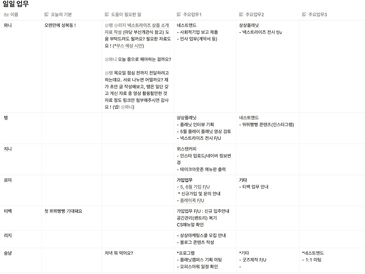 스크린샷 2022-06-02 오후 2.26.06.png