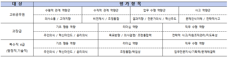 화면 캡처 2024-09-06 111341.png