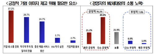 화면 캡처 2024-09-10 112750.png
