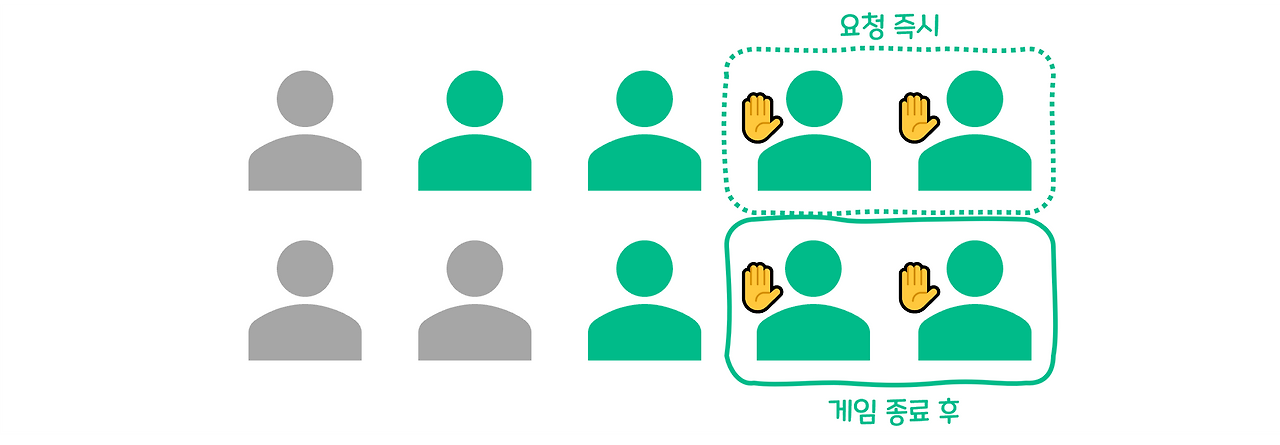 그림8. 평가 요청(공개2).png