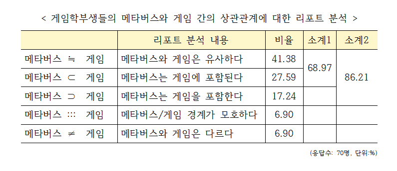 메타버스 설문.png