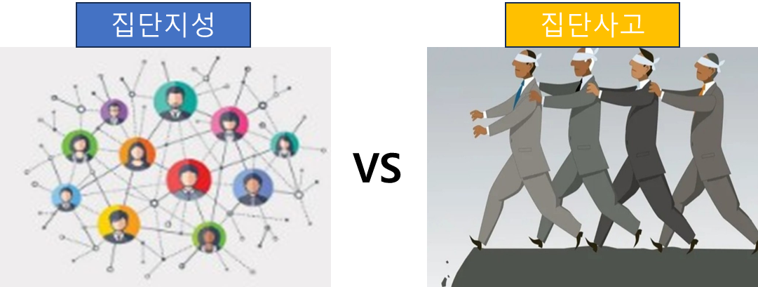 집단지성 집단사고.png