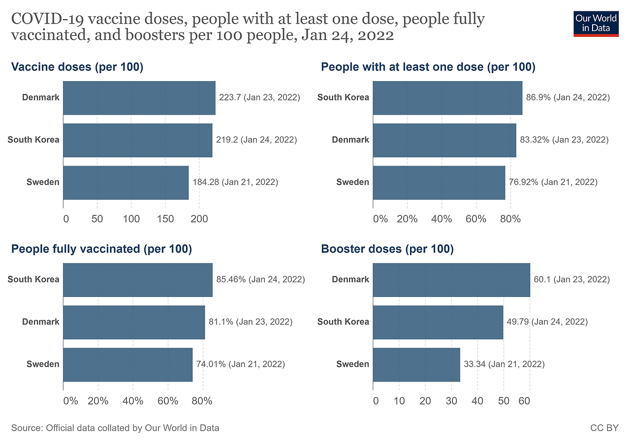 coronavirus-data-explorer (2).png
