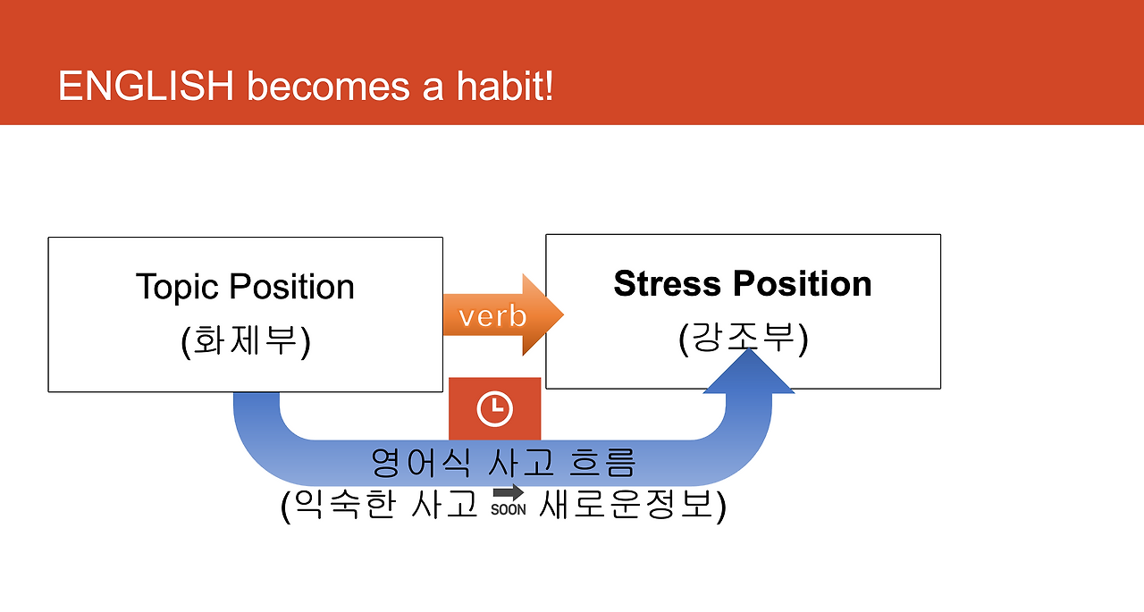 Screenshot 2025-10-11 at 17.49.39.png