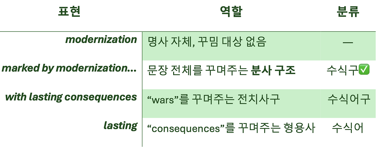 Screenshot 2025-10-21 at 20.14.18.png