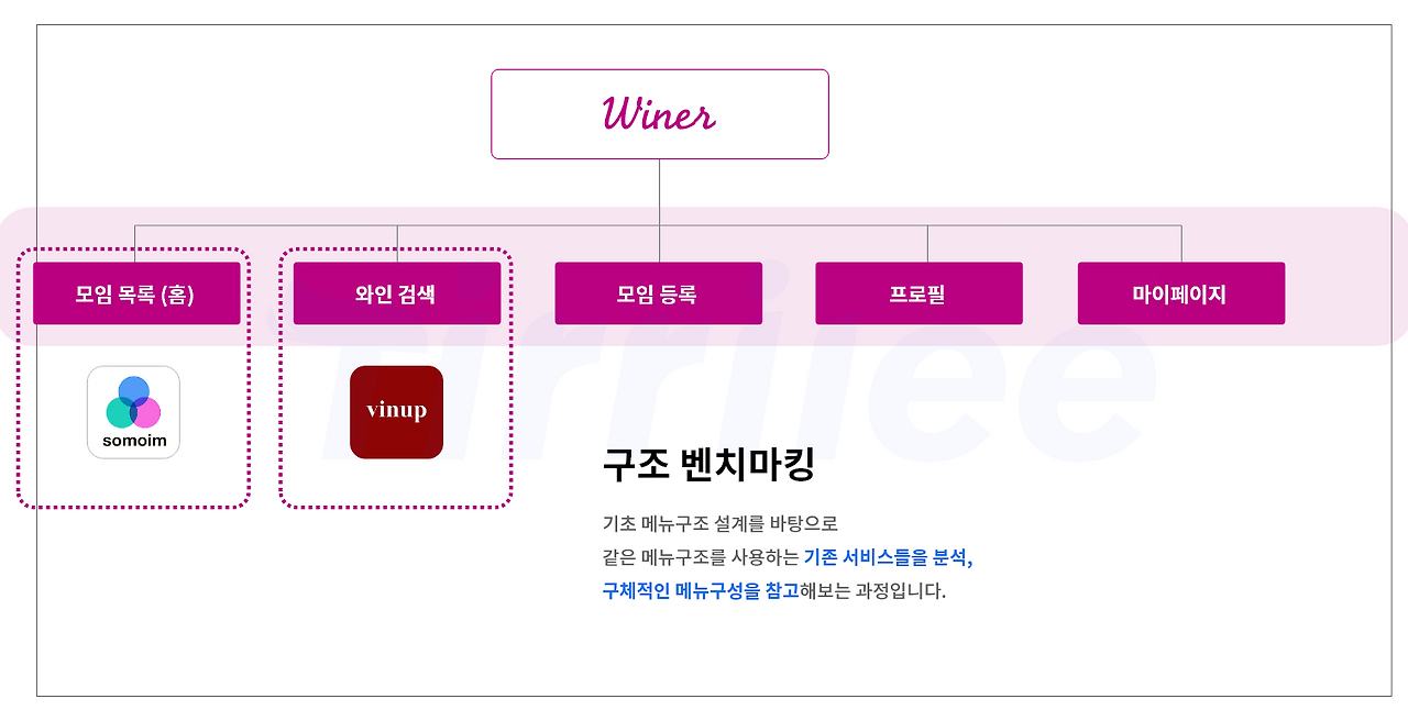 [티릴리] 브런치 04-05-02.png