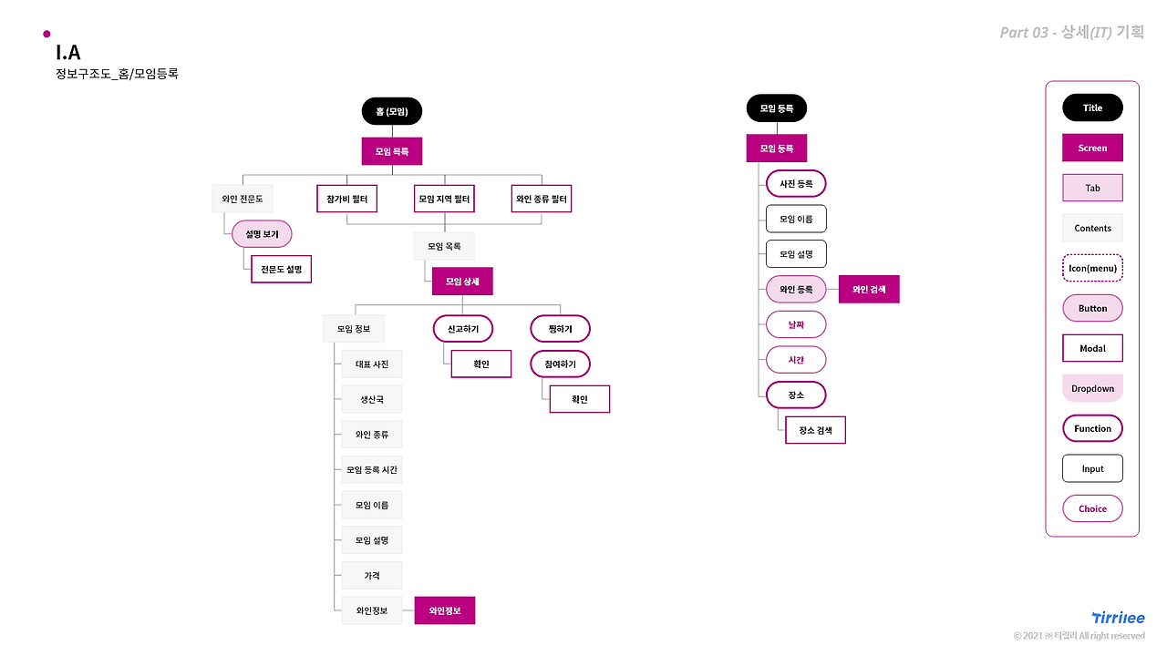 [티릴리] 브런치 06-01.png