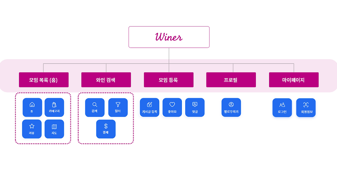 [티릴리] 브런치 04-05-02 – 2.png
