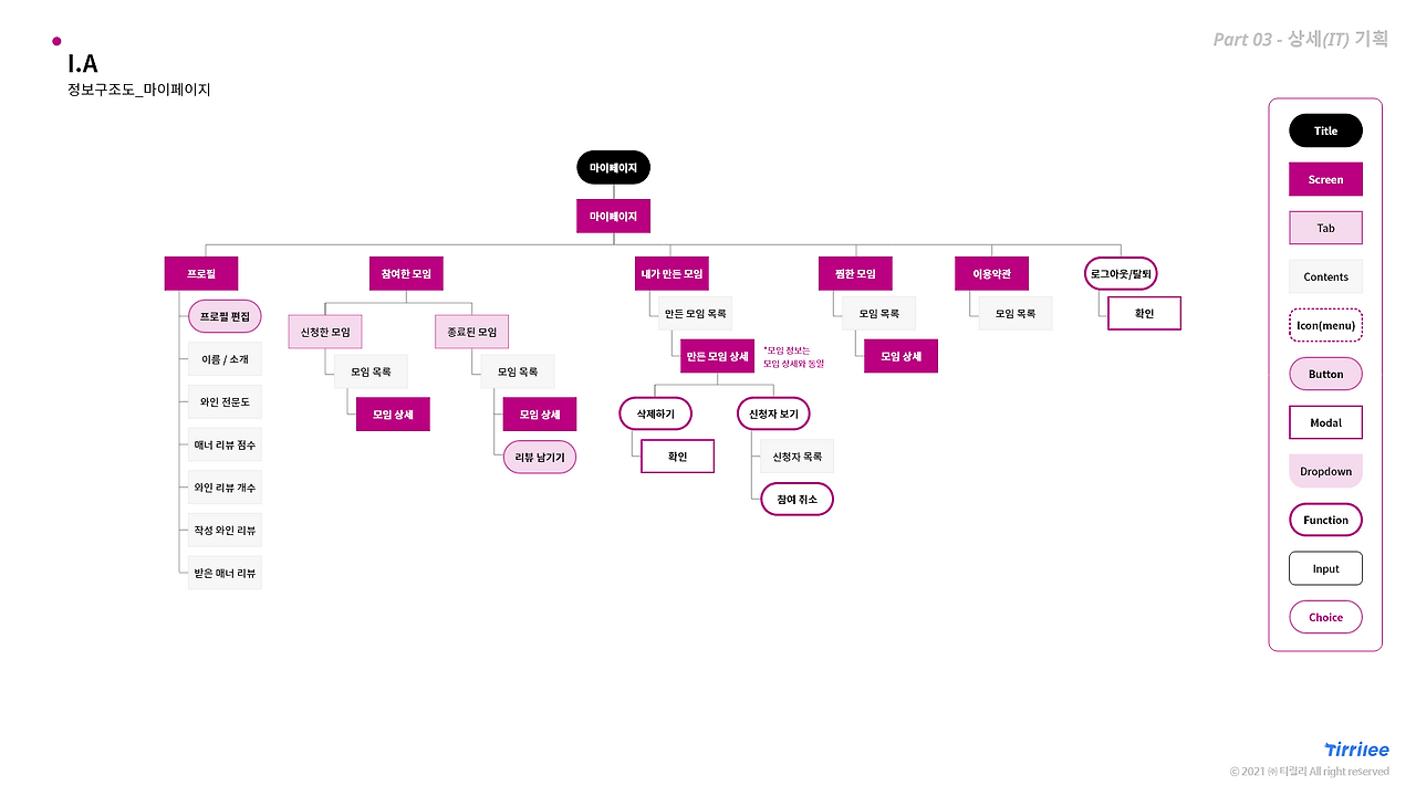 [티릴리] 브런치 06-04.png