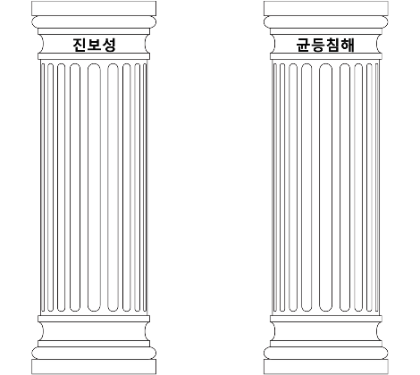 두 기둥.png