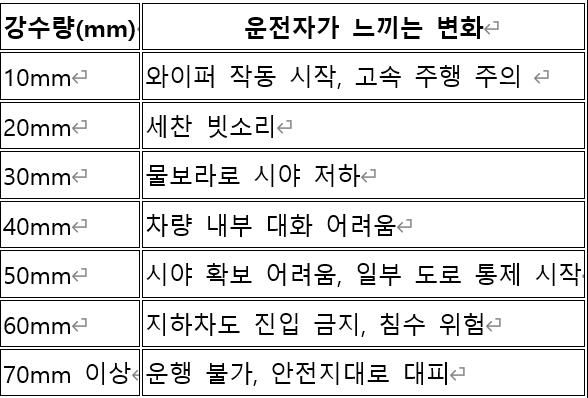 화면 캡처 2025-06-13 162329.png