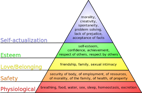 maslow.png