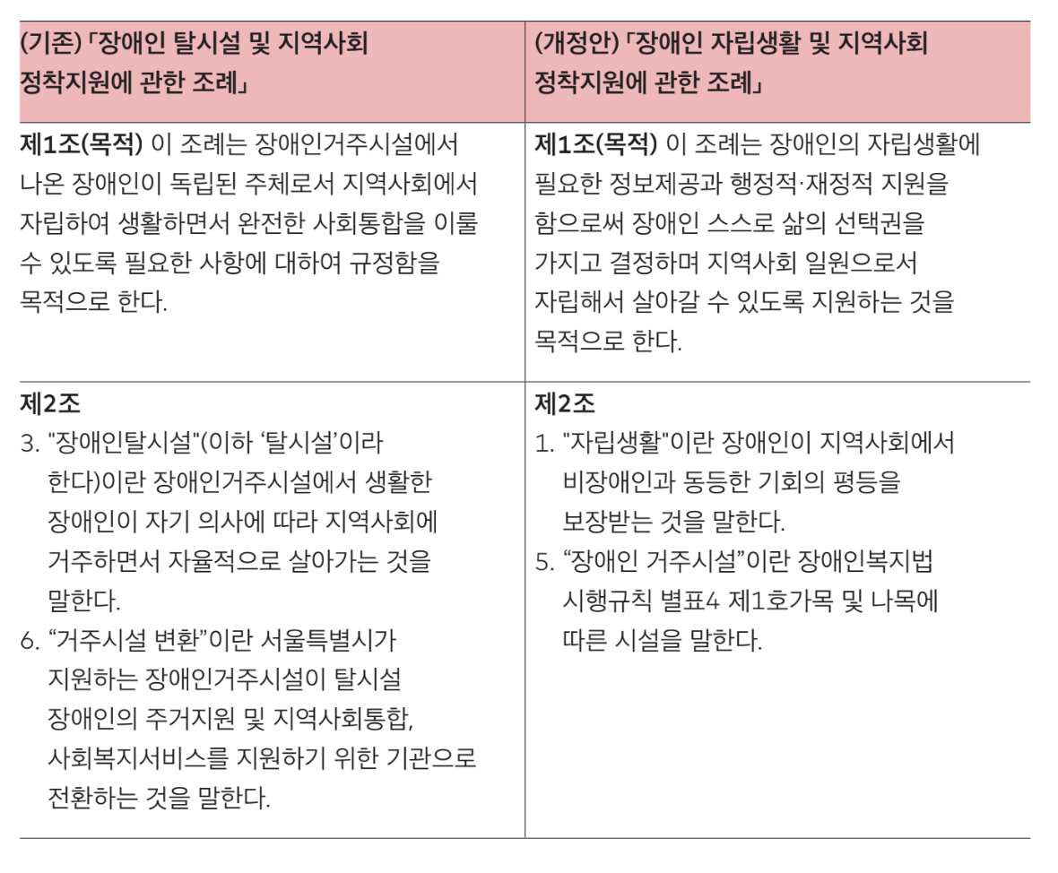 스크린샷 2024-12-04 오후 11.40.22.png