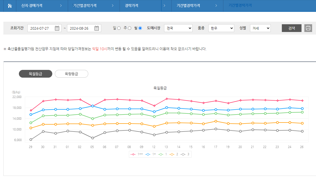 스크린샷 2024-08-27 114020.png