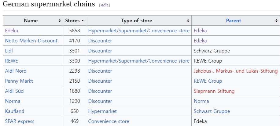 스크린샷 2024-07-10 094454.png
