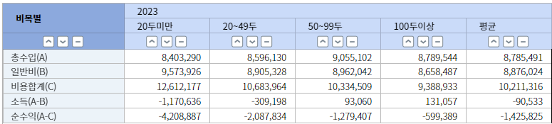 스크린샷 2024-08-27 111301.png