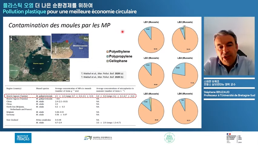 220511_그리니엄_홍합 미세플라스틱, 스테판 브뤼죠 교수.png