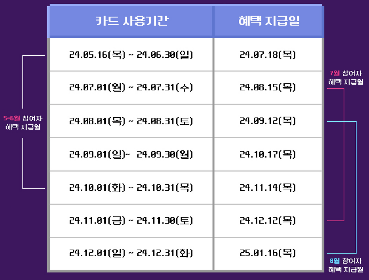 스크린샷 2024-07-20 오후 4.58.52.png