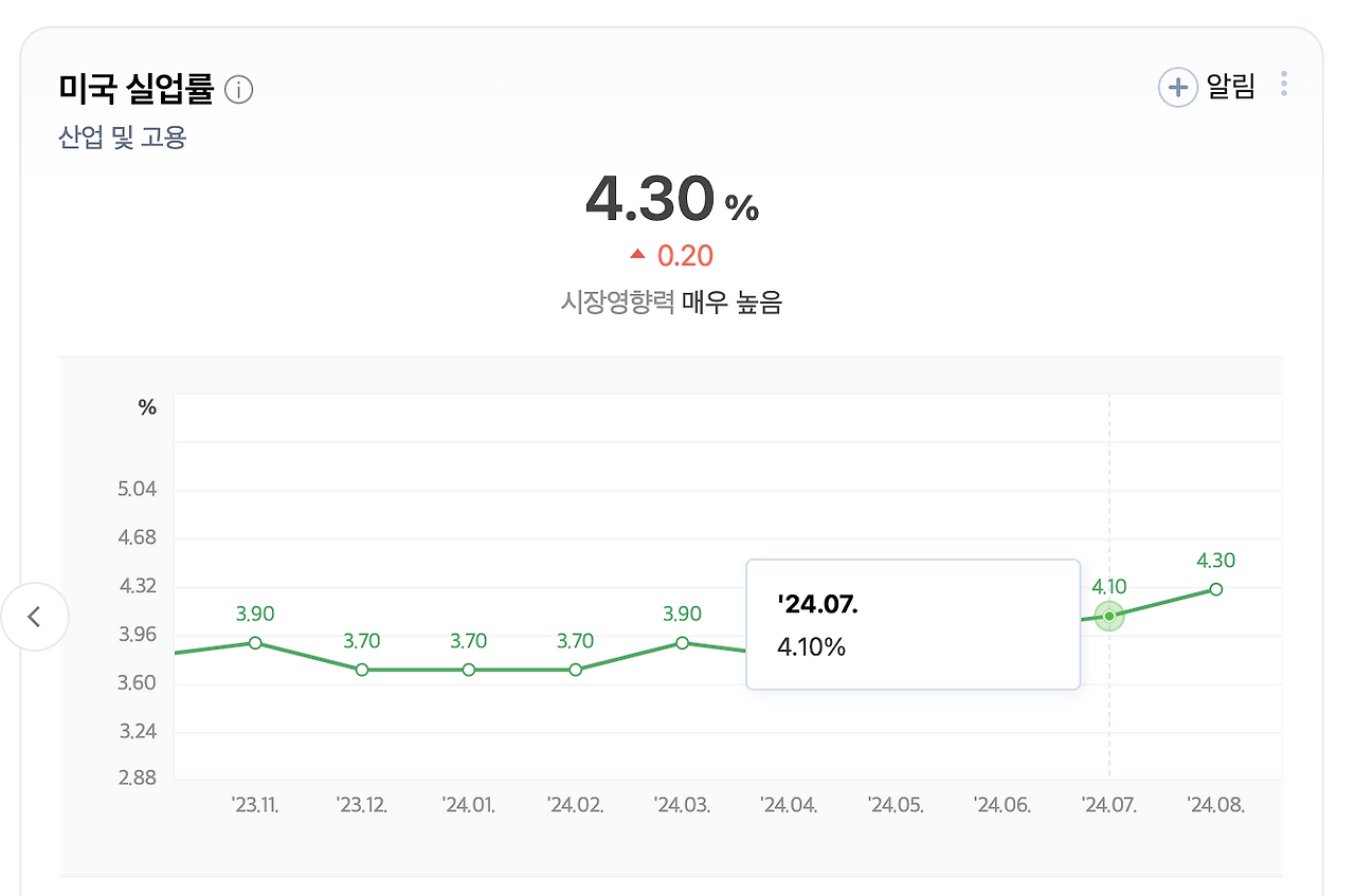 스크린샷 2024-09-01 오후 9.29.19.png