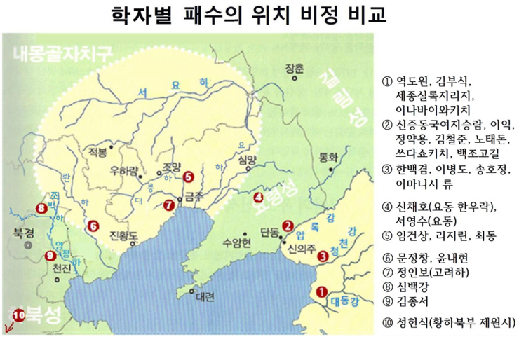 학자별 패수 위치.png