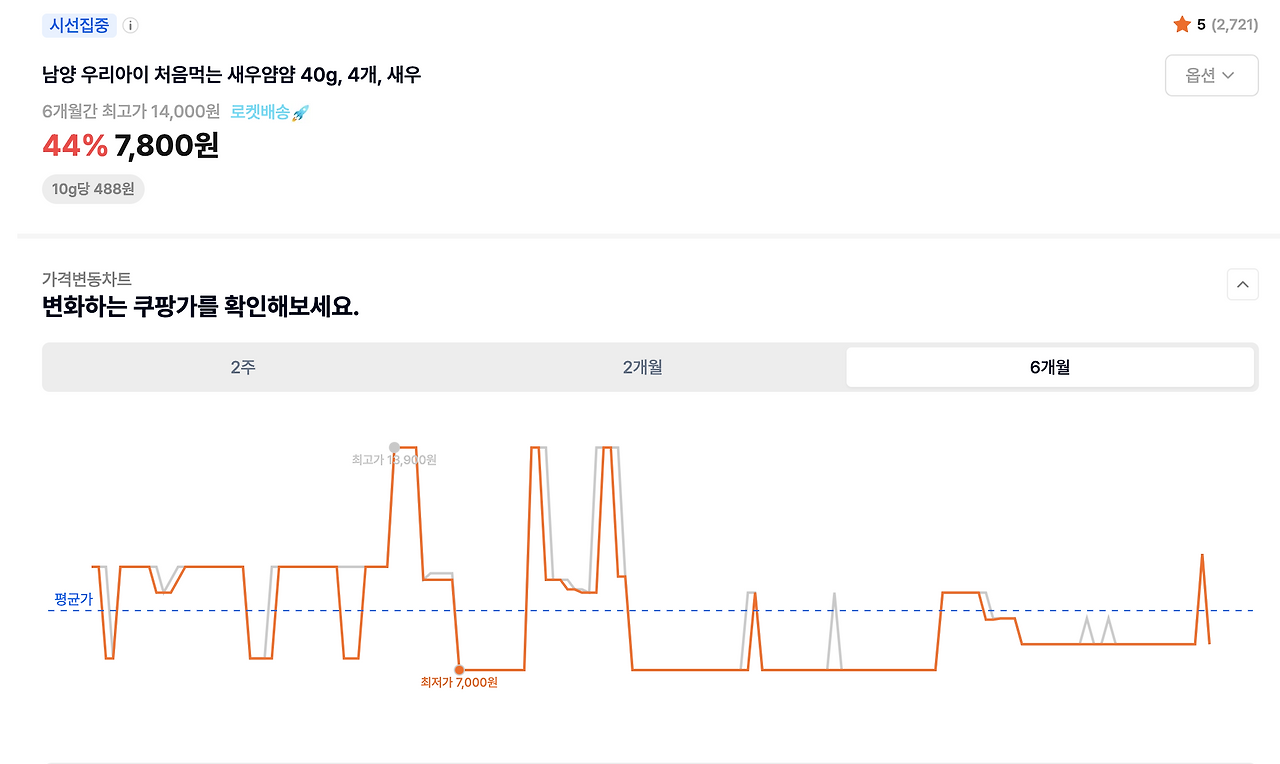 Screenshot 2024-12-08 at 8.21.05 PM.png