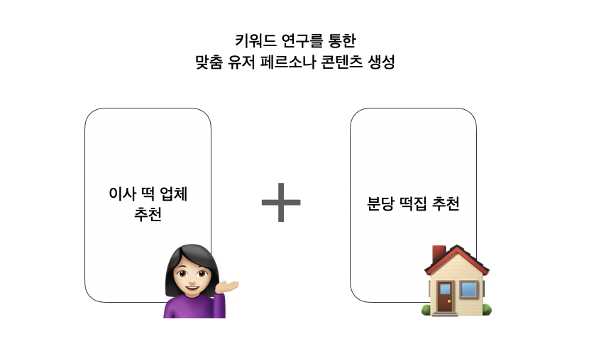 Screenshot 2023-05-26 at 11.53.51 PM.png