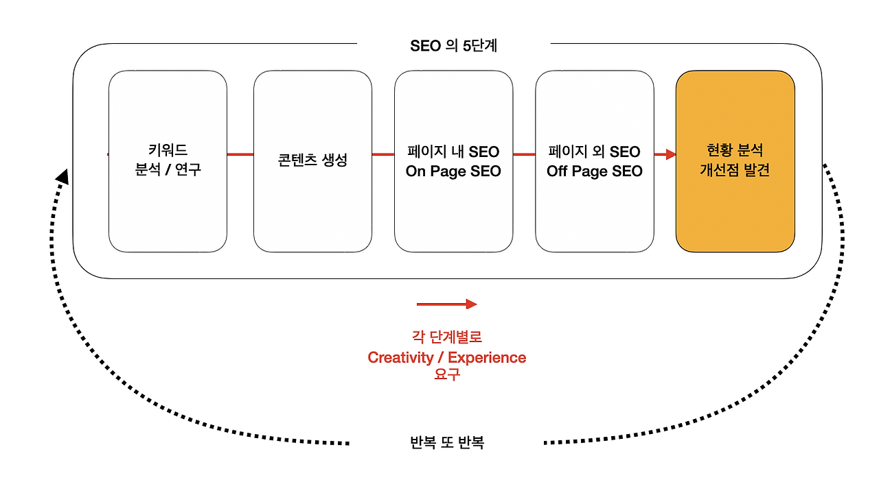 Screenshot 2023-05-26 at 10.47.24 PM.png