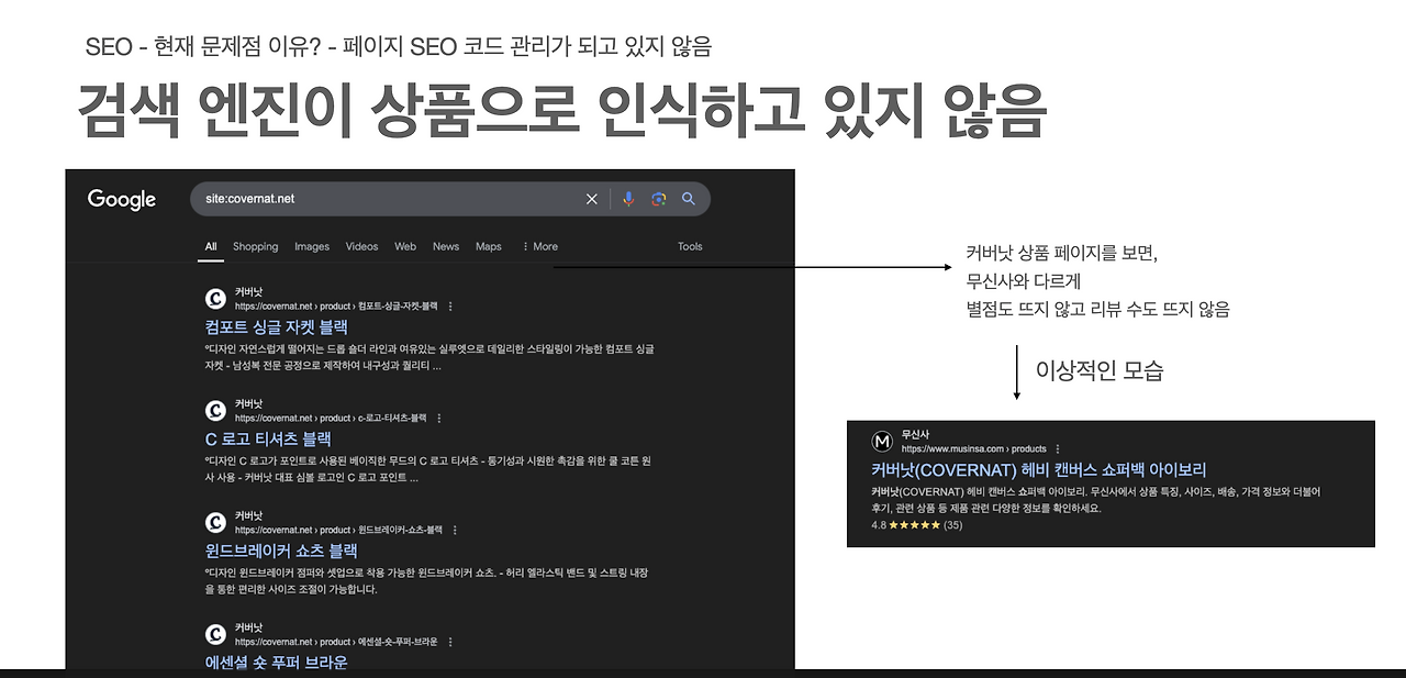 Screenshot 2024-12-08 at 8.06.57 PM.png