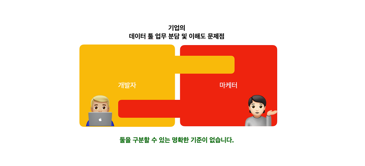 Screenshot 2023-07-14 at 5.19.41 PM.png