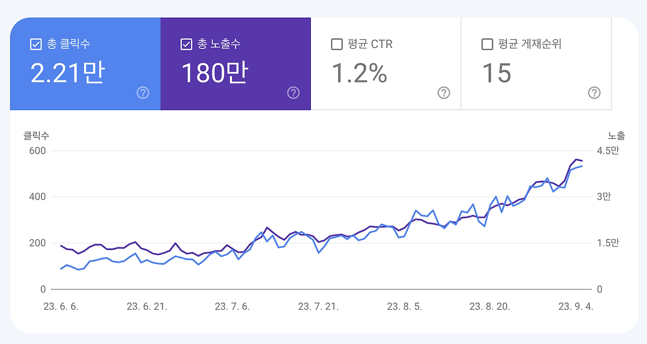 Screenshot 2023-09-07 at 5.35.32 PM.png