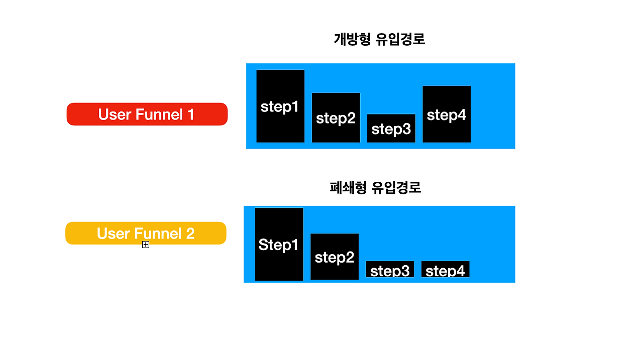 Screenshot 2023-07-14 at 5.14.37 PM.png