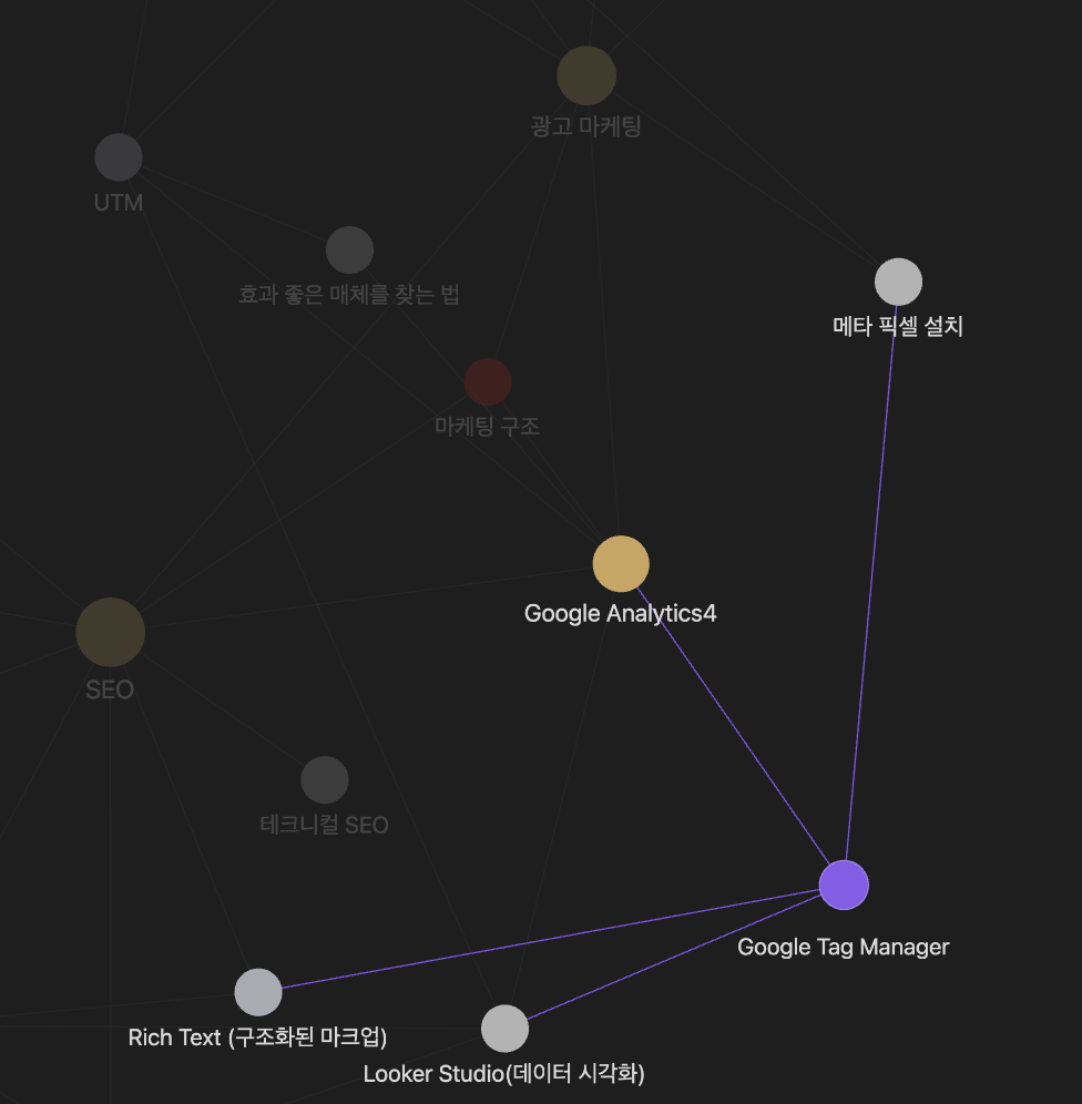 Screenshot 2024-07-15 at 4.09.18 PM.png