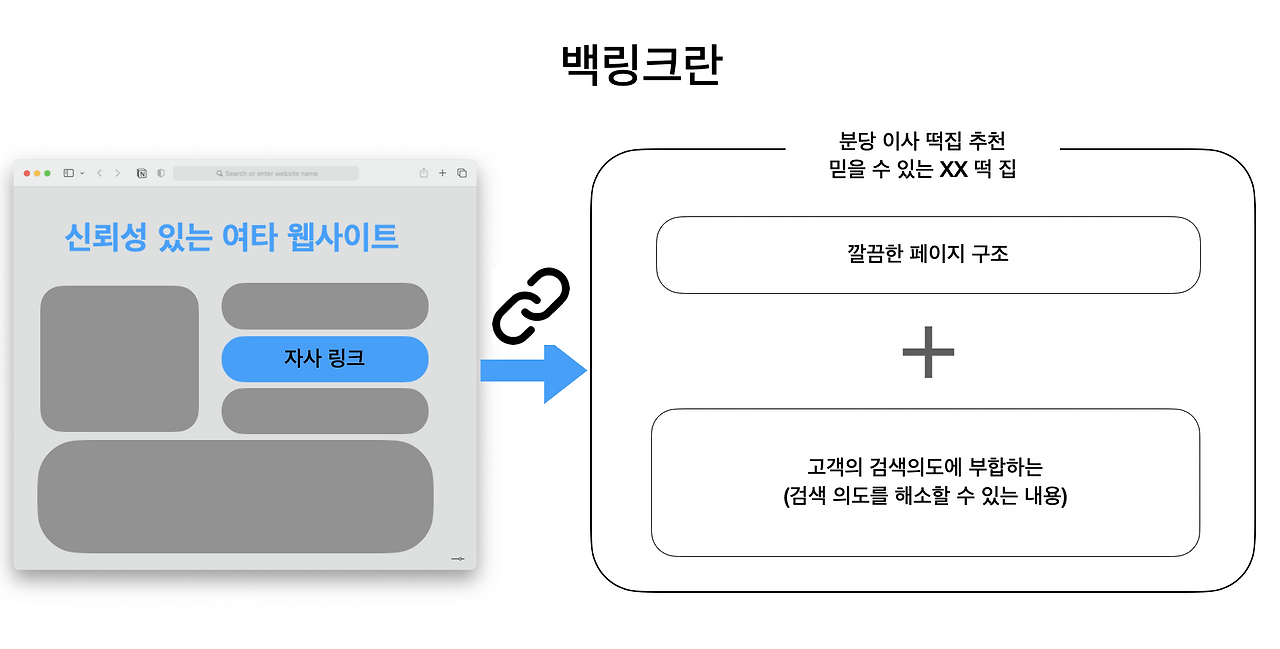 Screenshot 2023-05-27 at 12.12.08 AM.png