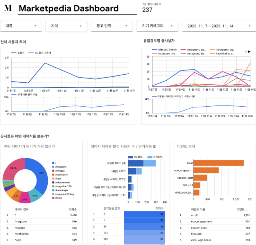 Screenshot 2024-07-15 at 2.39.00 PM.png