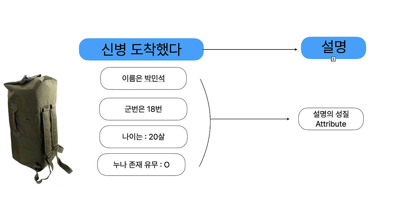 Screenshot 2023-07-04 at 11.15.03 PM.png