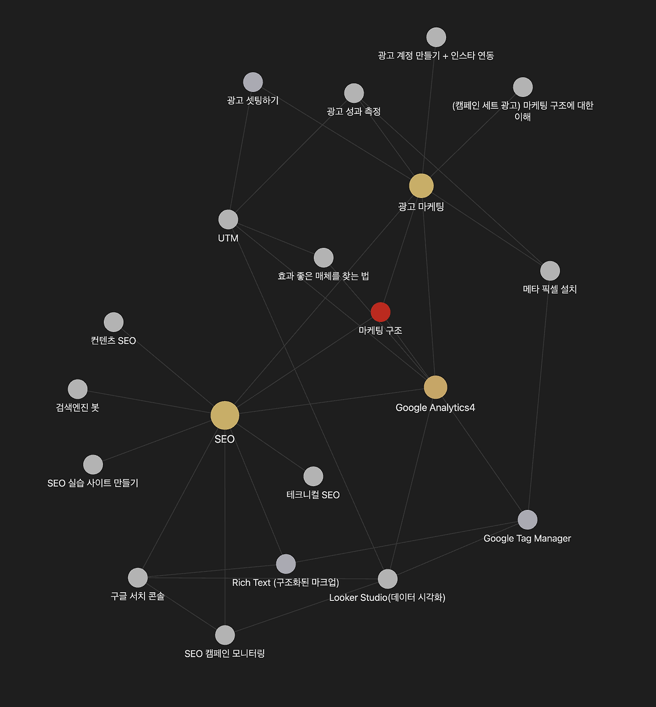 Screenshot 2024-07-15 at 2.11.42 PM.png