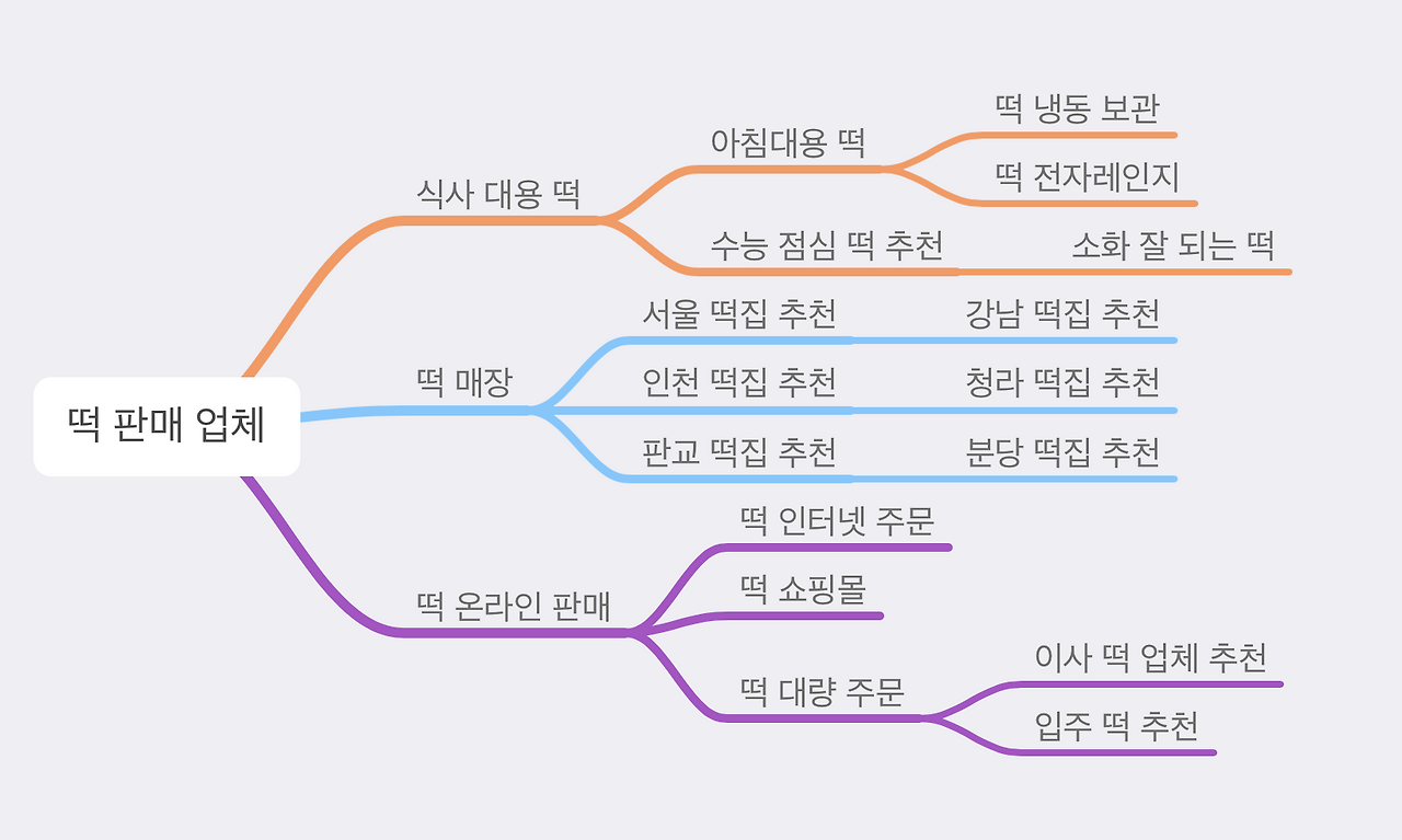 Screenshot 2023-05-26 at 11.06.04 PM.png