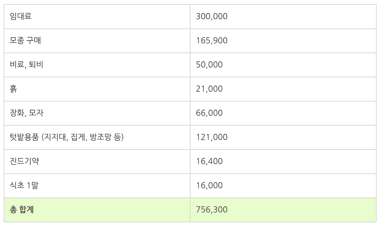 스크린샷 2024-07-28 오후 5.13.04.png