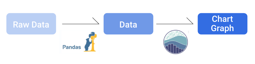 스크린샷 2021-10-13 오전 1.10.41.png