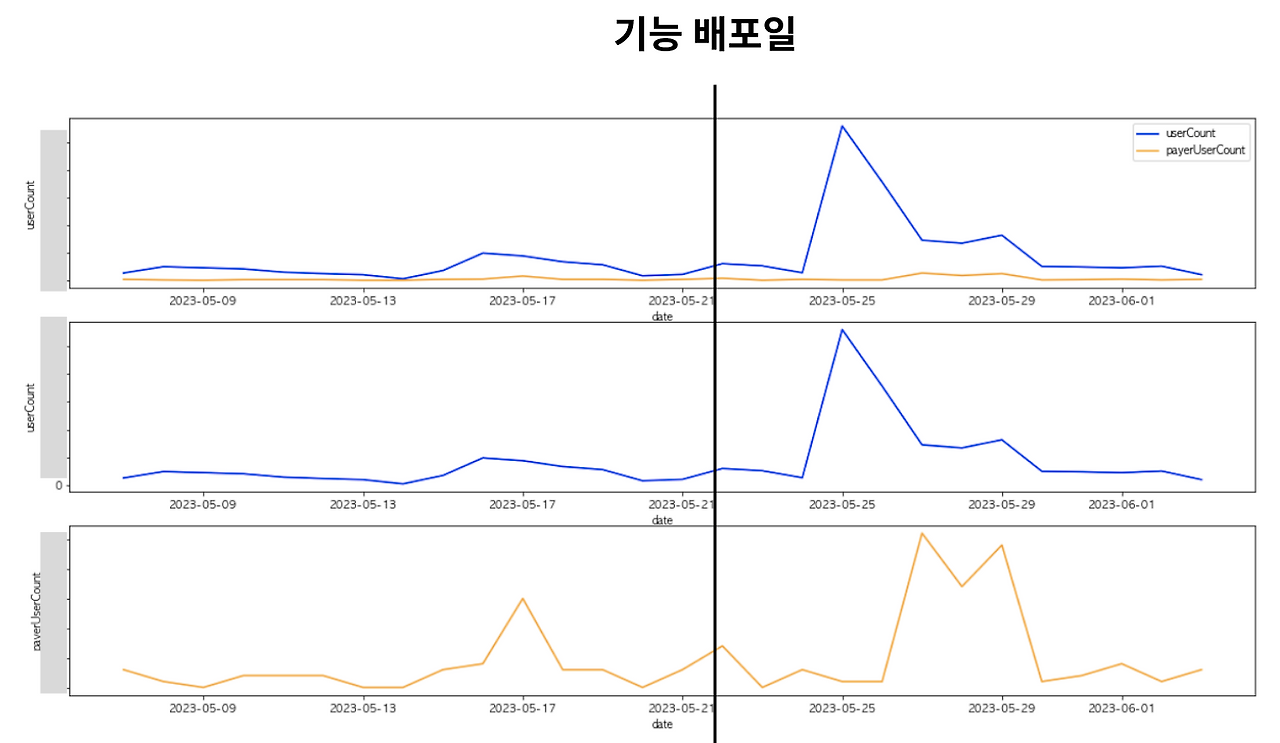 스크린샷 2023-06-04 오후 8.57.56.png